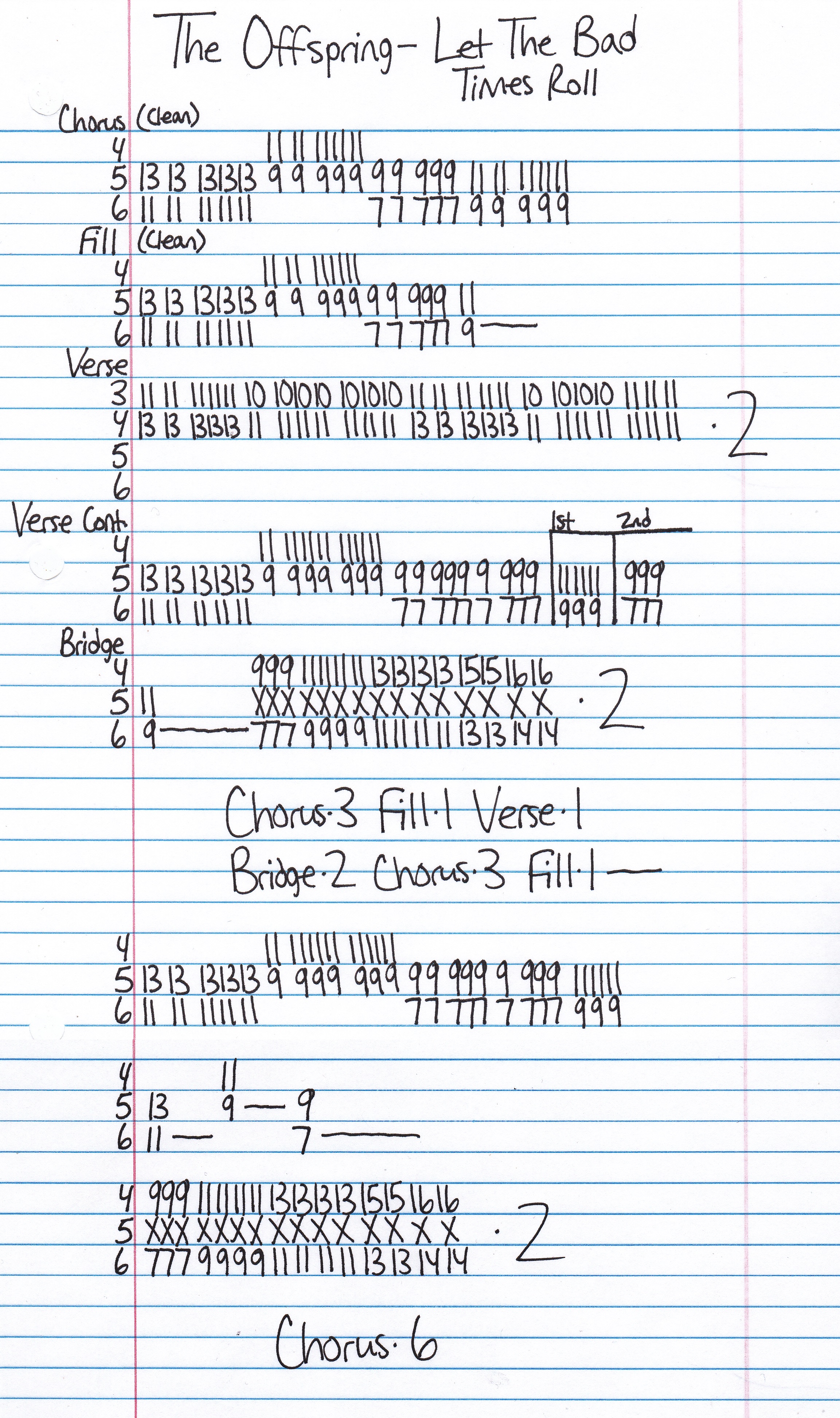 High quality guitar tab for Let The Bad Times Roll by The Offspring off of the album Let The Bad Times Roll. ***Complete and accurate guitar tab!***